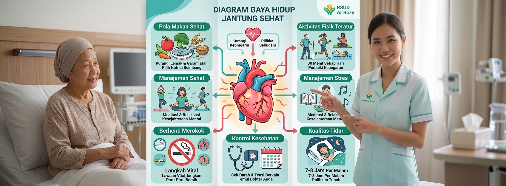Setiap langkah kecil menjaga kesehatan adalah bentuk cinta pada kehidupan.